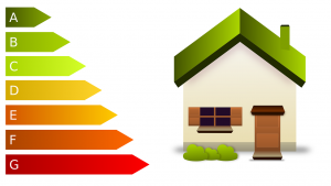Energy Performance Certificate rating scale and house