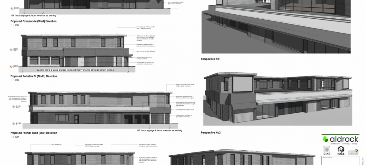 Architecture case study